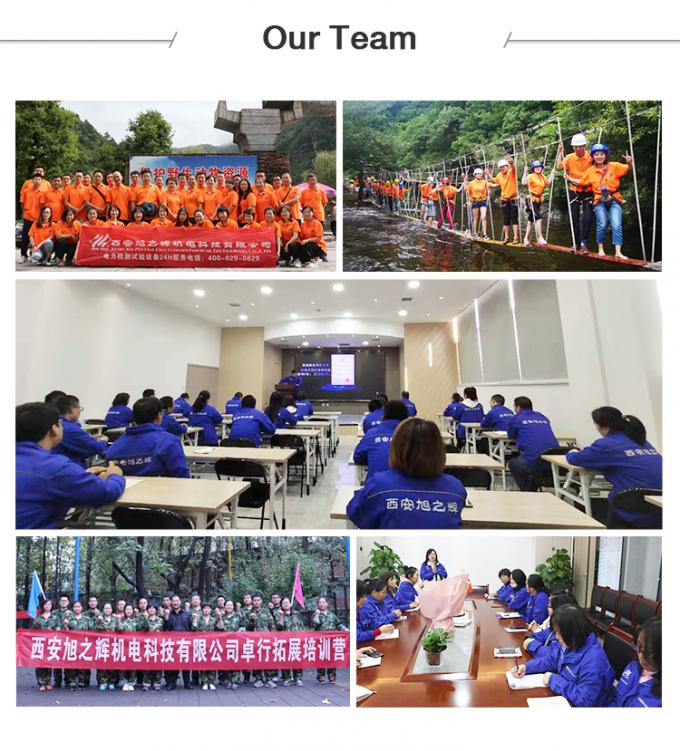 XHSC-60Q Digital Burn Through Bridge For Cable Fault Location Burn Through / Bridge / Chẩn đoán thông minh 11